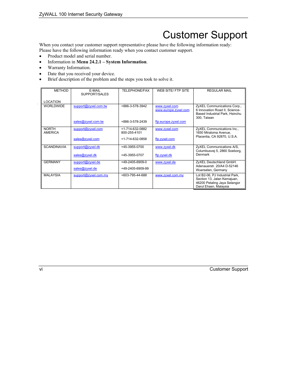 Customer support | ZyXEL Communications Internet Security Gateway ZyWALL 100 User Manual | Page 6 / 356