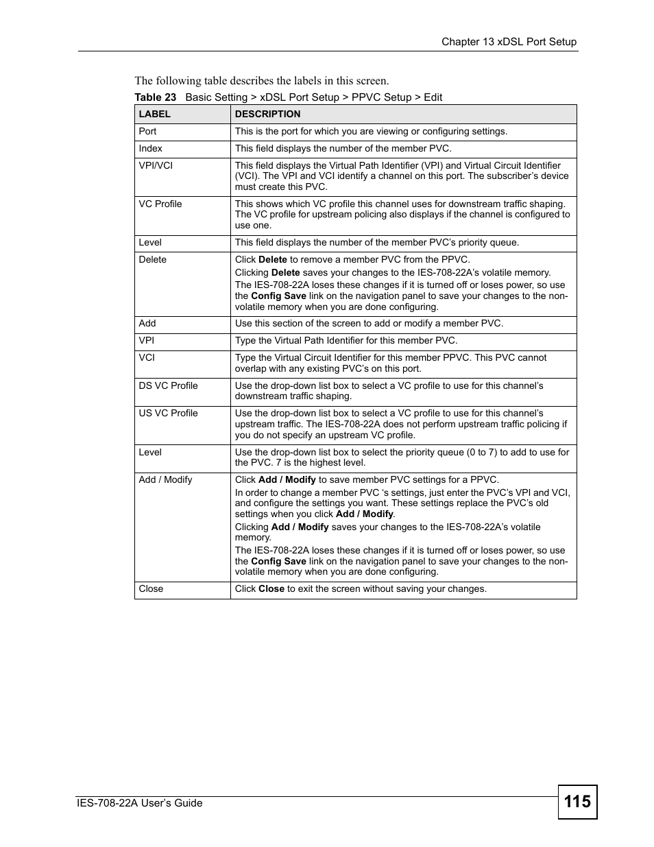 ZyXEL Communications IES-708-22A User Manual | Page 115 / 448