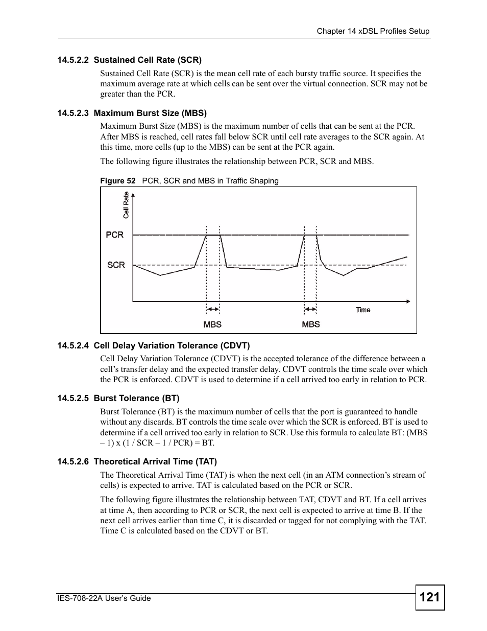 Figure 52 pcr, scr and mbs in traffic shaping | ZyXEL Communications IES-708-22A User Manual | Page 121 / 448