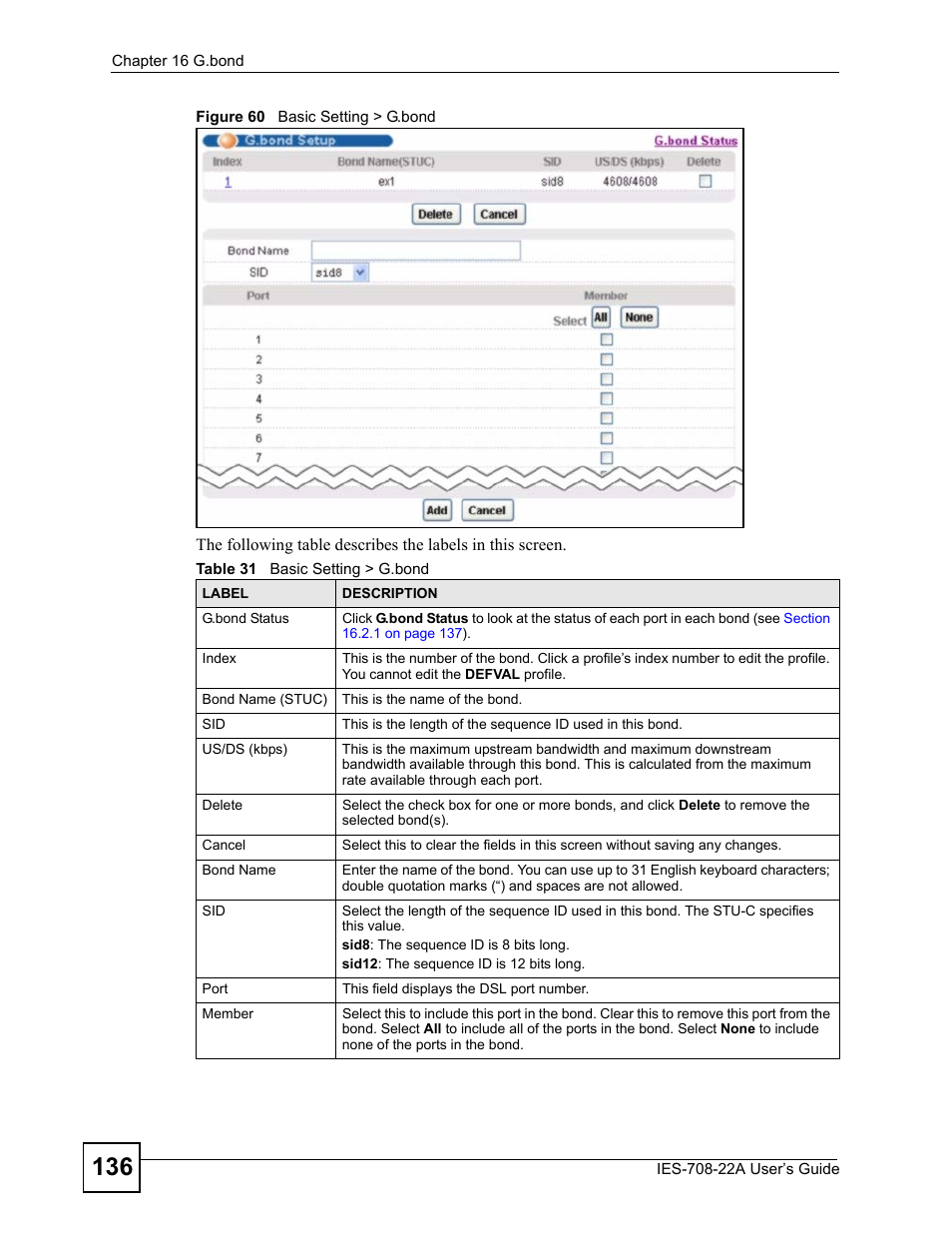 Figure 60 basic setting > g.bond, Table 31 basic setting > g.bond | ZyXEL Communications IES-708-22A User Manual | Page 136 / 448