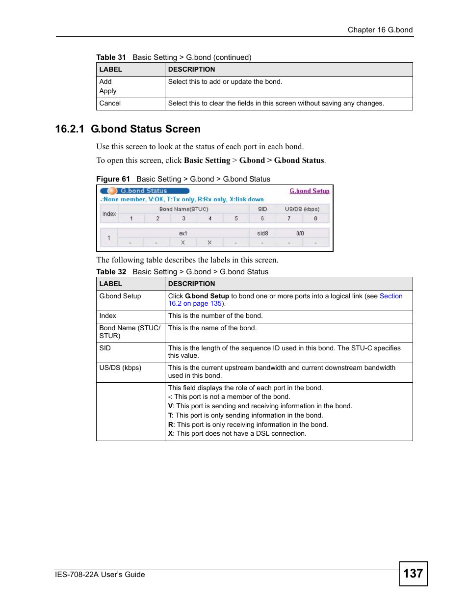 1 g.bond status screen, Figure 61 basic setting > g.bond > g.bond status, Table 32 basic setting > g.bond > g.bond status | ZyXEL Communications IES-708-22A User Manual | Page 137 / 448