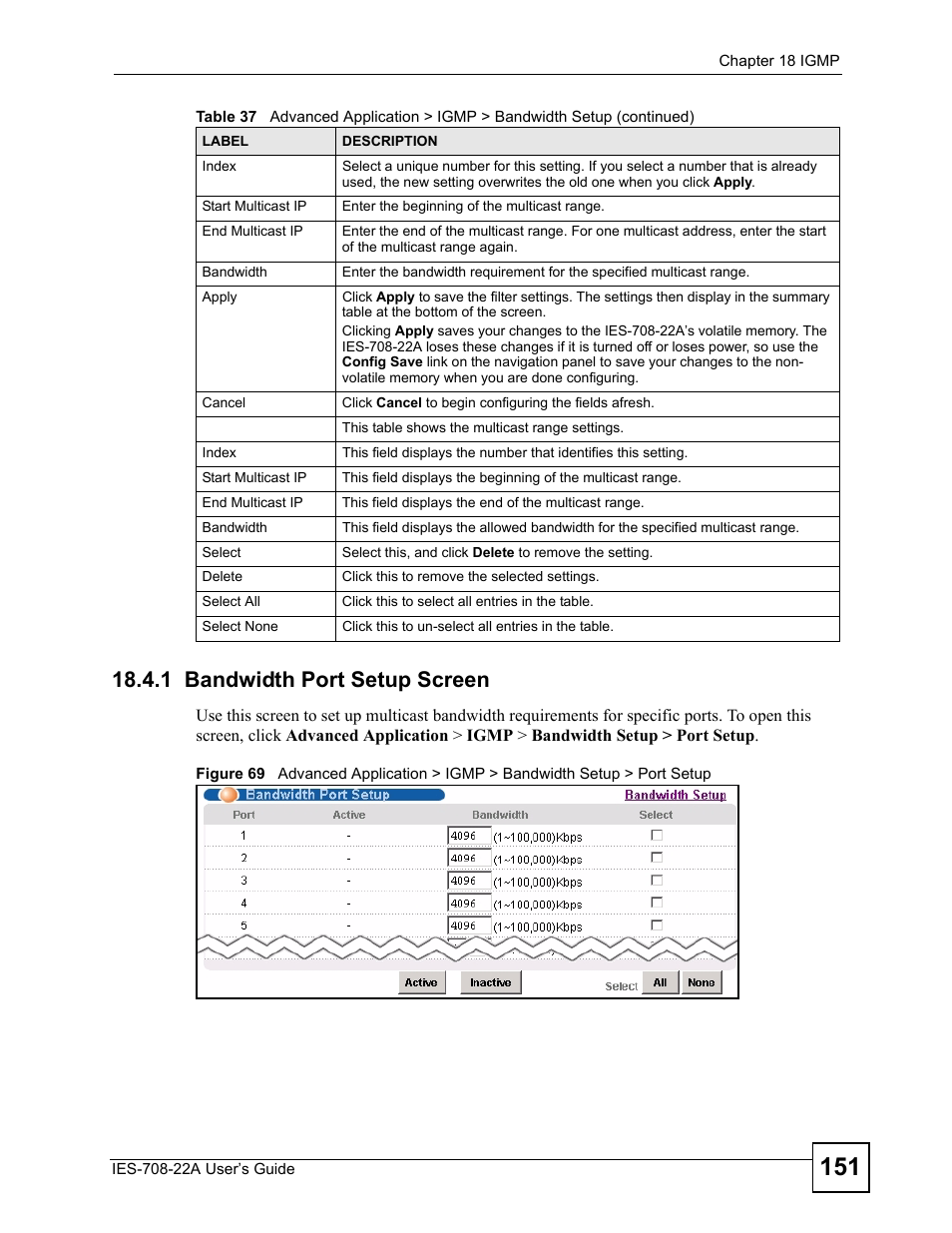 1 bandwidth port setup screen | ZyXEL Communications IES-708-22A User Manual | Page 151 / 448
