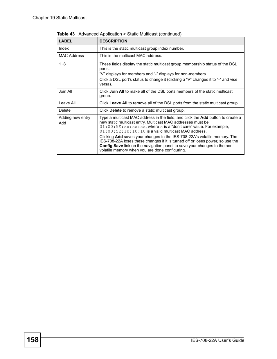 ZyXEL Communications IES-708-22A User Manual | Page 158 / 448