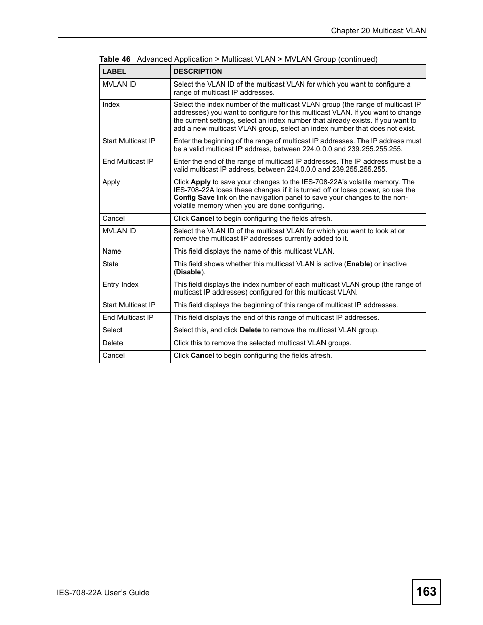 ZyXEL Communications IES-708-22A User Manual | Page 163 / 448