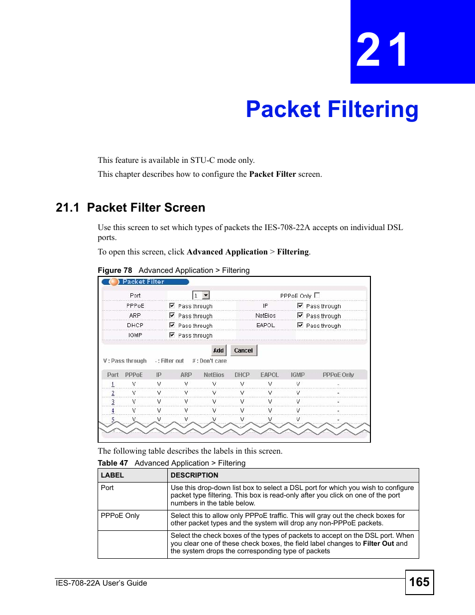 Packet filtering, 1 packet filter screen, Chapter 21 packet filtering | Figure 78 advanced application > filtering, Table 47 advanced application > filtering, Packet filtering (165), Een (see, Section 21.1 | ZyXEL Communications IES-708-22A User Manual | Page 165 / 448