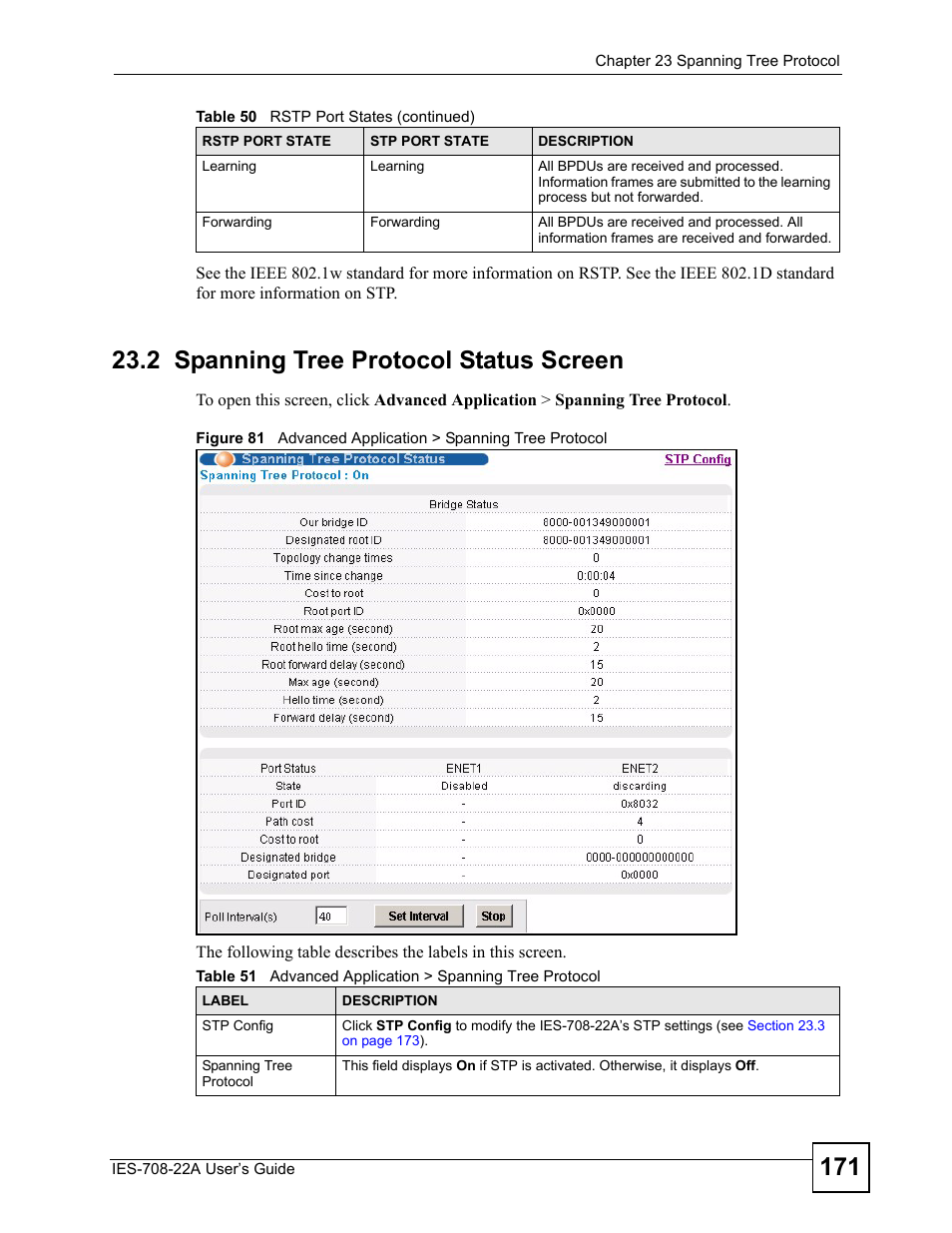 2 spanning tree protocol status screen | ZyXEL Communications IES-708-22A User Manual | Page 171 / 448