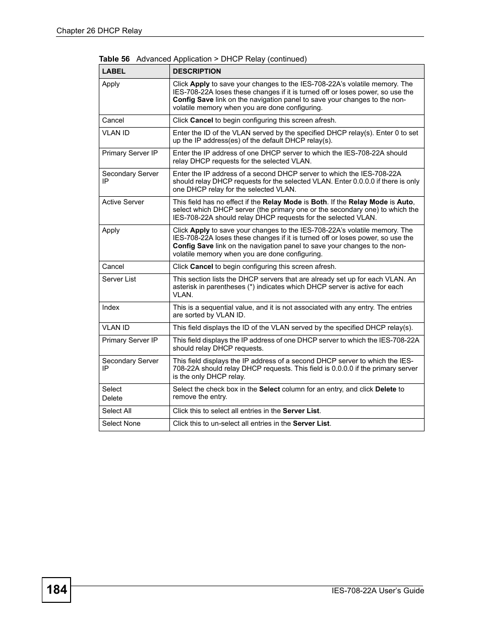 ZyXEL Communications IES-708-22A User Manual | Page 184 / 448