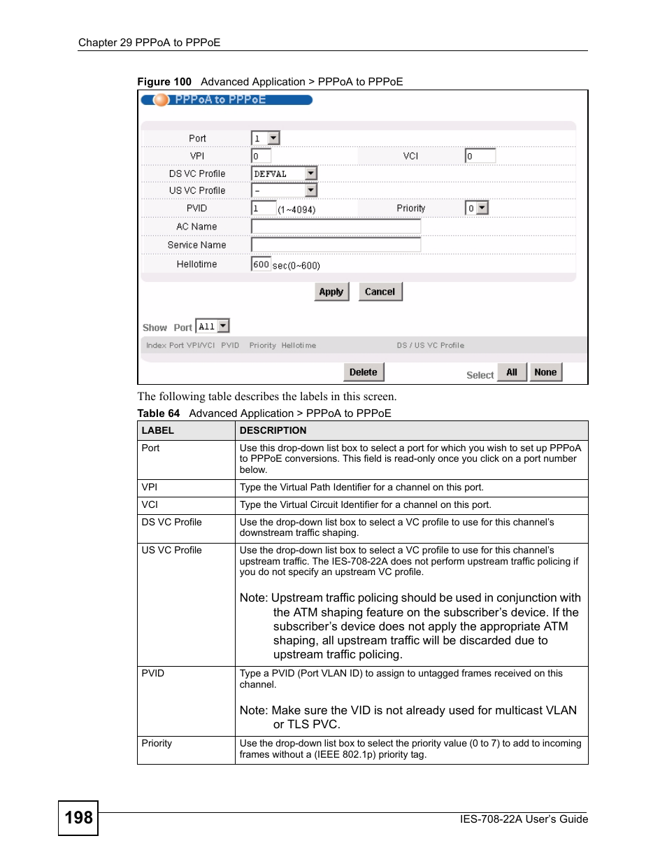 Figure 100 advanced application > pppoa to pppoe, Table 64 advanced application > pppoa to pppoe | ZyXEL Communications IES-708-22A User Manual | Page 198 / 448