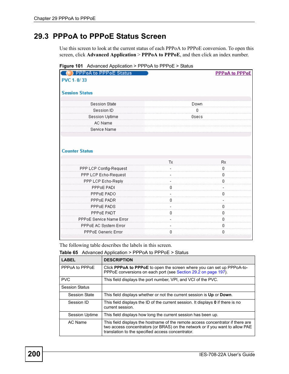 3 pppoa to pppoe status screen | ZyXEL Communications IES-708-22A User Manual | Page 200 / 448