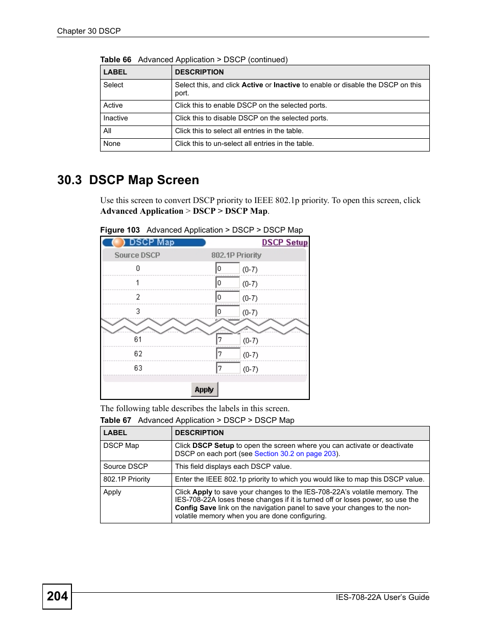 3 dscp map screen, Figure 103 advanced application > dscp > dscp map, Table 67 advanced application > dscp > dscp map | ZyXEL Communications IES-708-22A User Manual | Page 204 / 448
