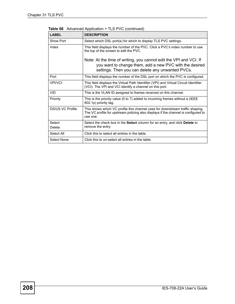 ZyXEL Communications IES-708-22A User Manual | Page 208 / 448