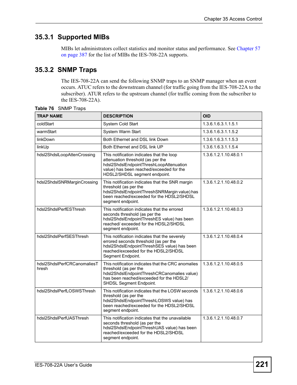 1 supported mibs, 2 snmp traps, 1 supported mibs 35.3.2 snmp traps | Table 76 snmp traps | ZyXEL Communications IES-708-22A User Manual | Page 221 / 448