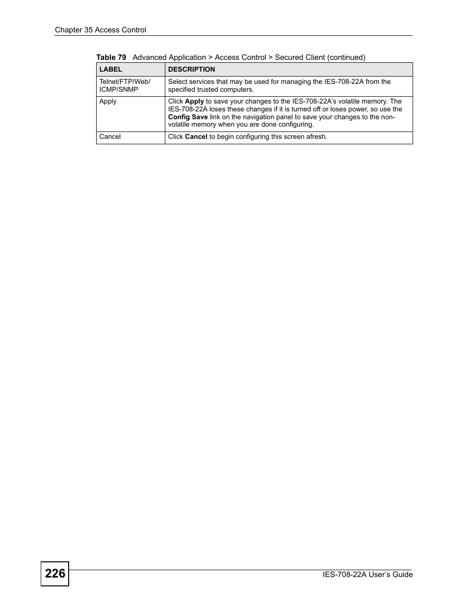 ZyXEL Communications IES-708-22A User Manual | Page 226 / 448