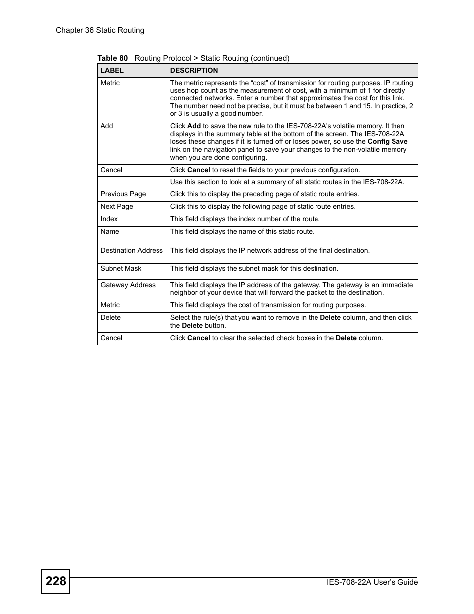 ZyXEL Communications IES-708-22A User Manual | Page 228 / 448