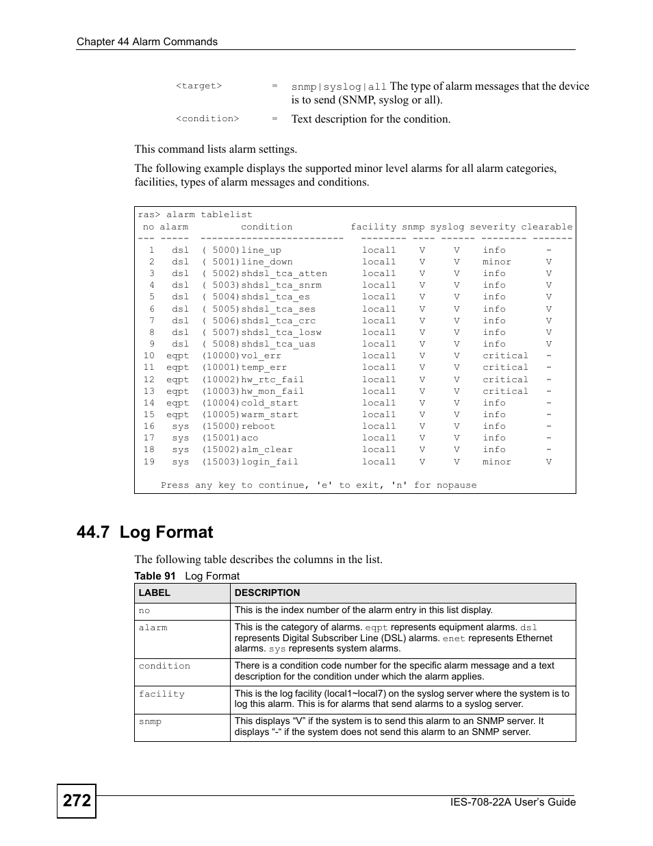 7 log format, Table 91 log format | ZyXEL Communications IES-708-22A User Manual | Page 272 / 448