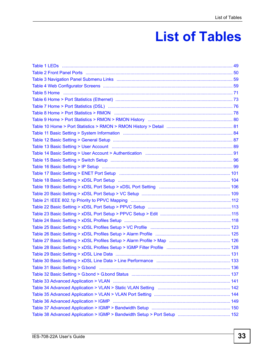 List of tables | ZyXEL Communications IES-708-22A User Manual | Page 33 / 448