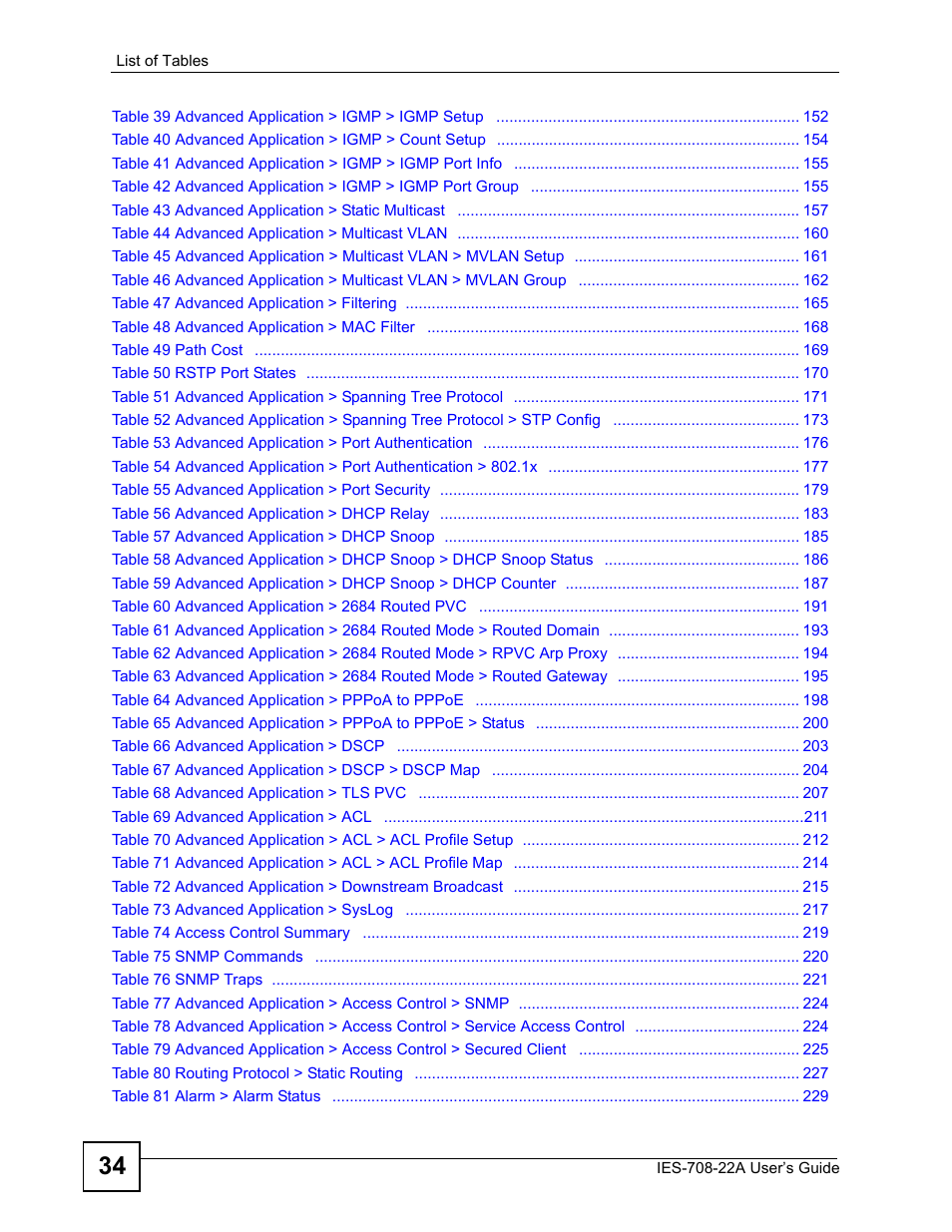 ZyXEL Communications IES-708-22A User Manual | Page 34 / 448