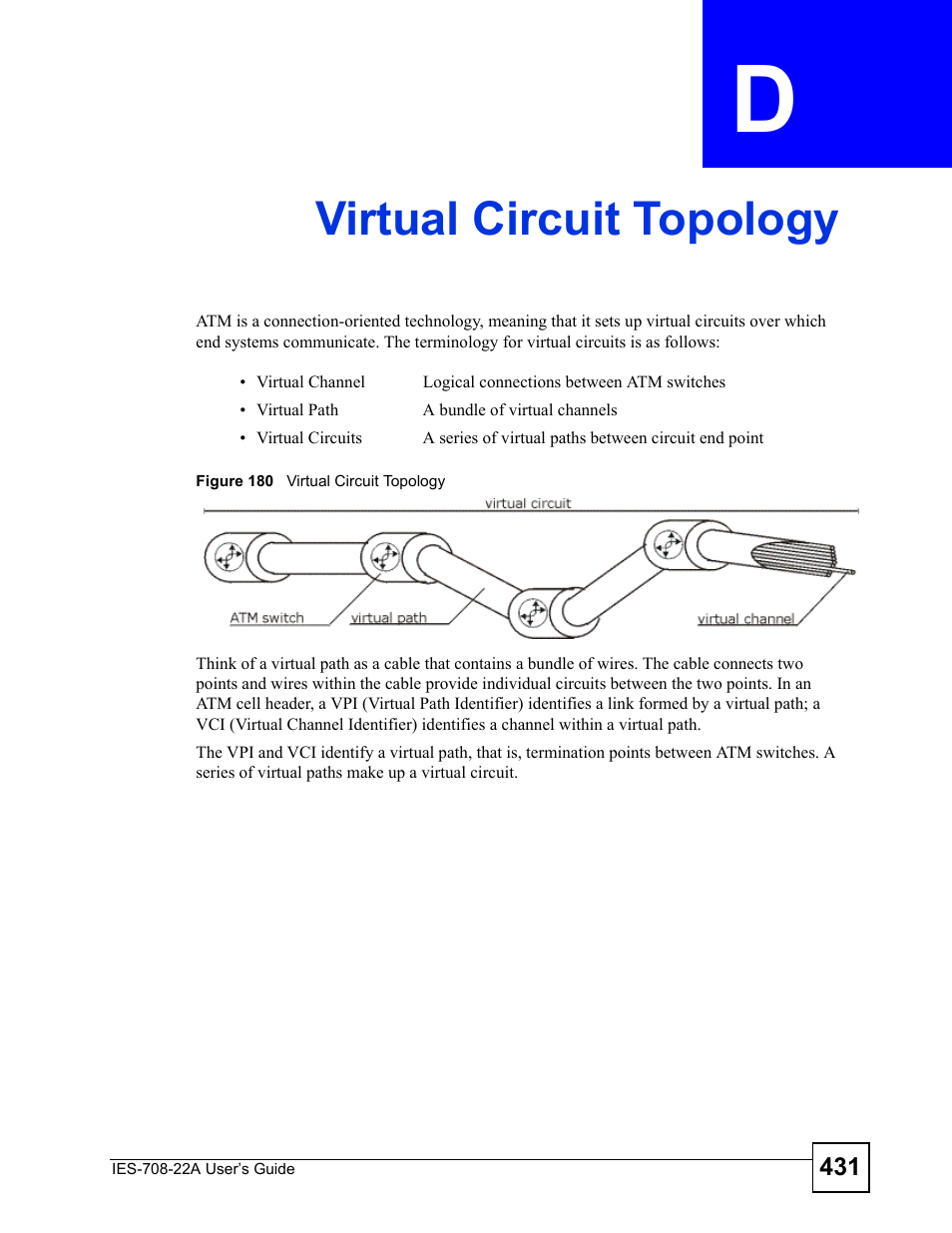 Virtual circuit topology, Appendix d virtual circuit topology, Figure 180 virtual circuit topology | Virtual circuit topology (431) | ZyXEL Communications IES-708-22A User Manual | Page 431 / 448