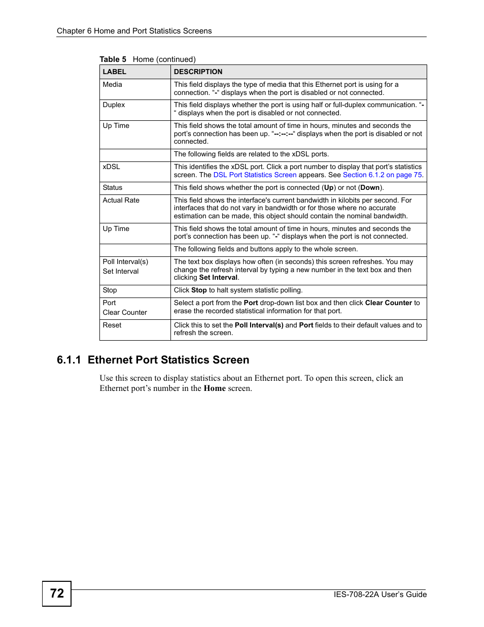 1 ethernet port statistics screen, Ethernet port statistics screen | ZyXEL Communications IES-708-22A User Manual | Page 72 / 448