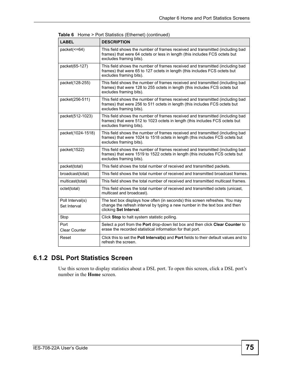 2 dsl port statistics screen, Dsl port statistics screen | ZyXEL Communications IES-708-22A User Manual | Page 75 / 448