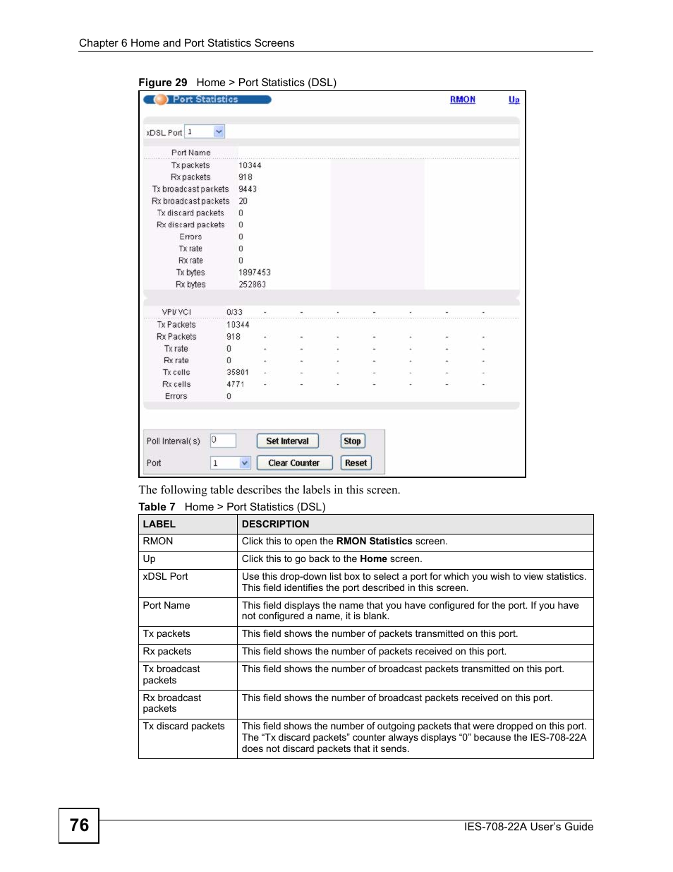 Figure 29 home > port statistics (dsl), Table 7 home > port statistics (dsl) | ZyXEL Communications IES-708-22A User Manual | Page 76 / 448
