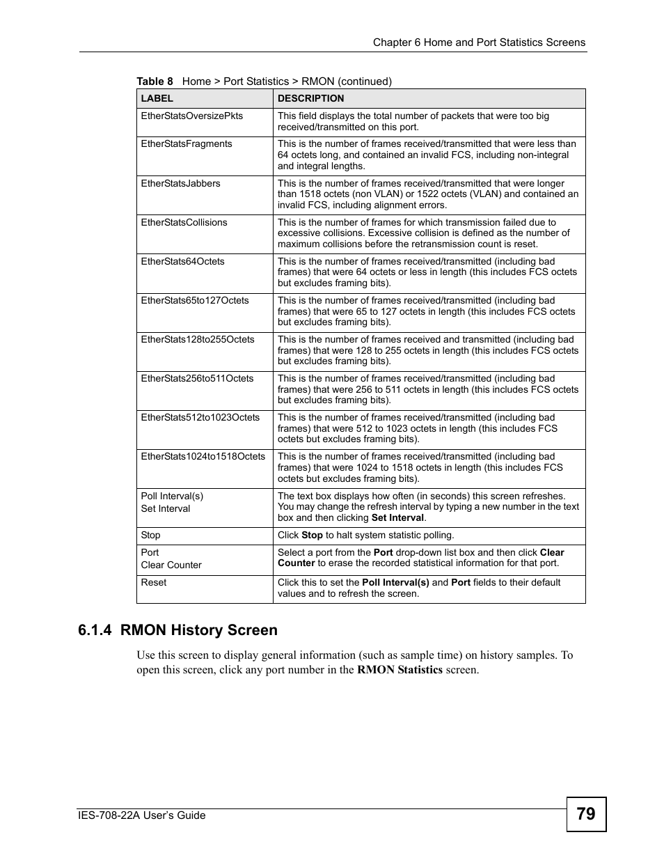 4 rmon history screen | ZyXEL Communications IES-708-22A User Manual | Page 79 / 448