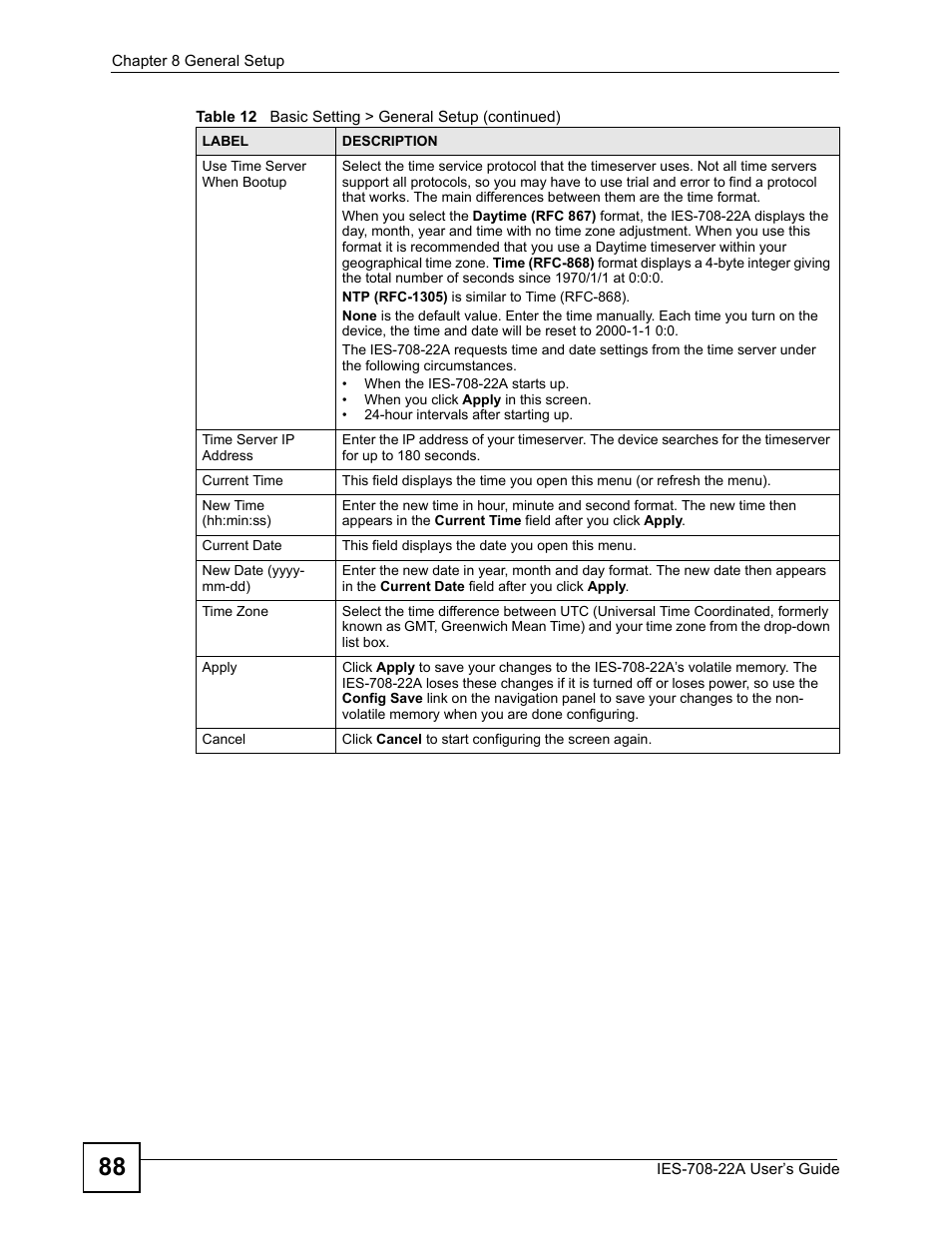 ZyXEL Communications IES-708-22A User Manual | Page 88 / 448