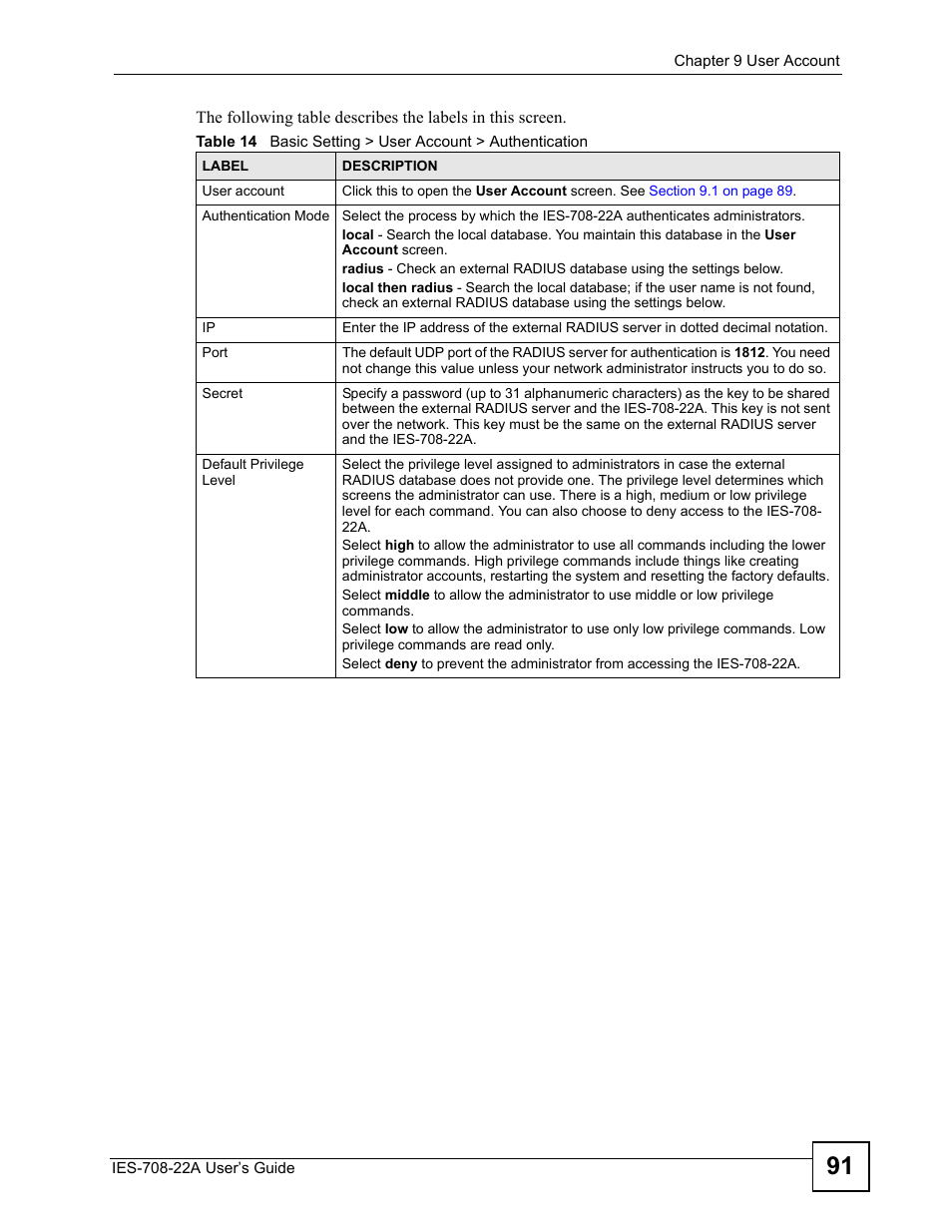 ZyXEL Communications IES-708-22A User Manual | Page 91 / 448