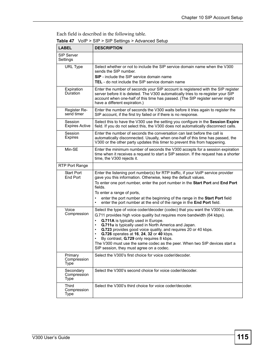 ZyXEL Communications V300 User Manual | Page 115 / 204