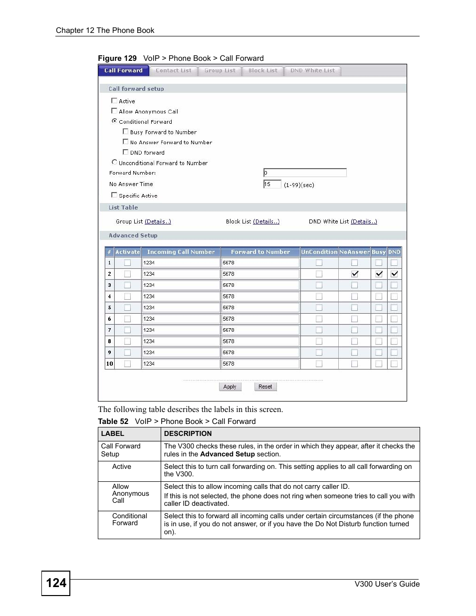 Figure 129 voip > phone book > call forward, Table 52 voip > phone book > call forward | ZyXEL Communications V300 User Manual | Page 124 / 204
