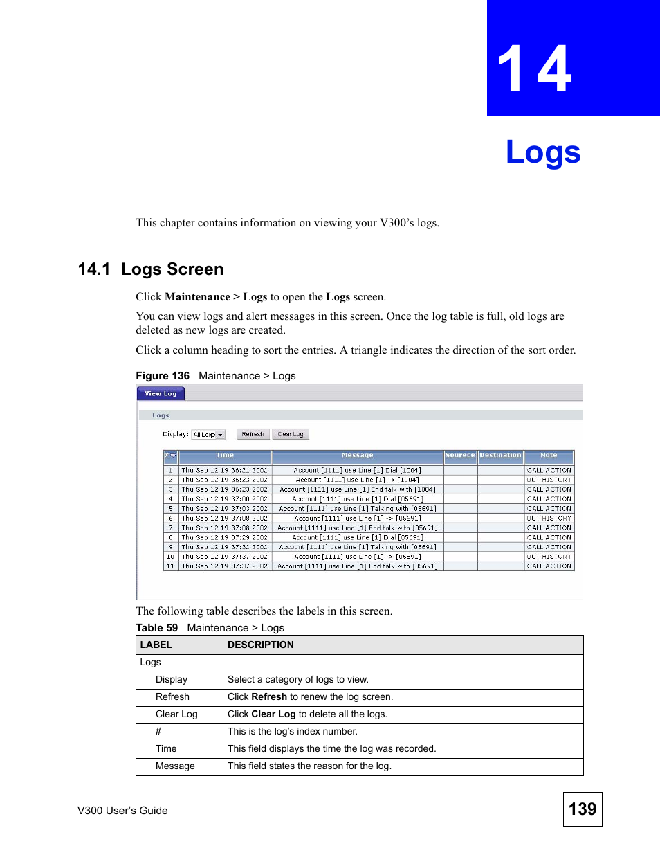Logs, 1 logs screen, Chapter 14 logs | Figure 136 maintenance > logs, Table 59 maintenance > logs, Logs (139) | ZyXEL Communications V300 User Manual | Page 139 / 204