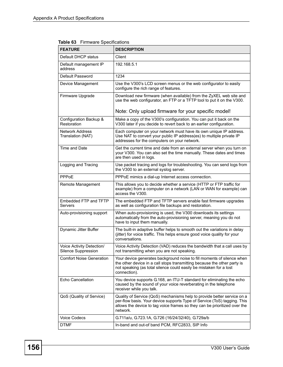 Table 63 firmware specifications | ZyXEL Communications V300 User Manual | Page 156 / 204