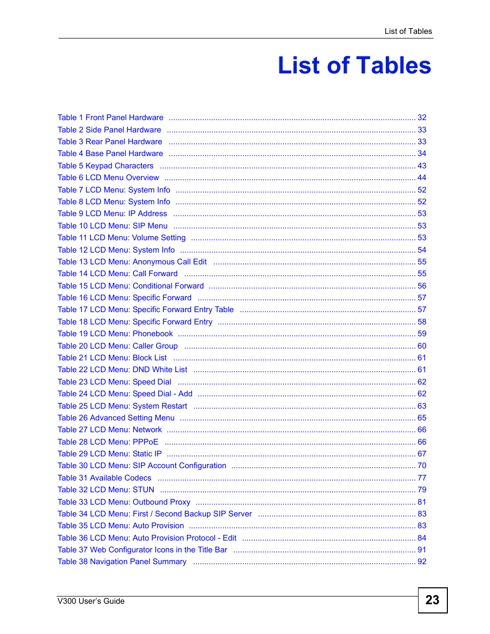 List of tables | ZyXEL Communications V300 User Manual | Page 23 / 204