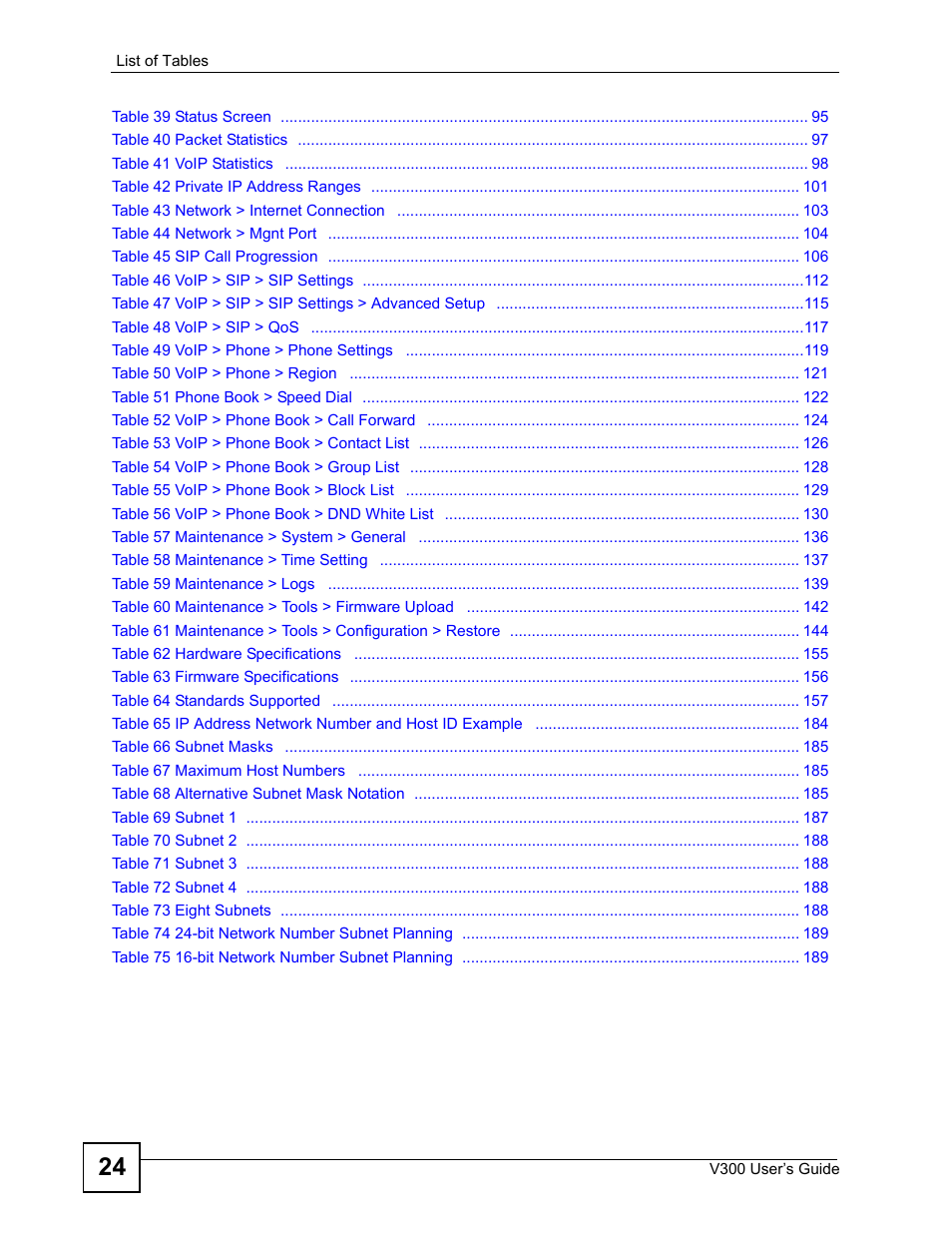ZyXEL Communications V300 User Manual | Page 24 / 204