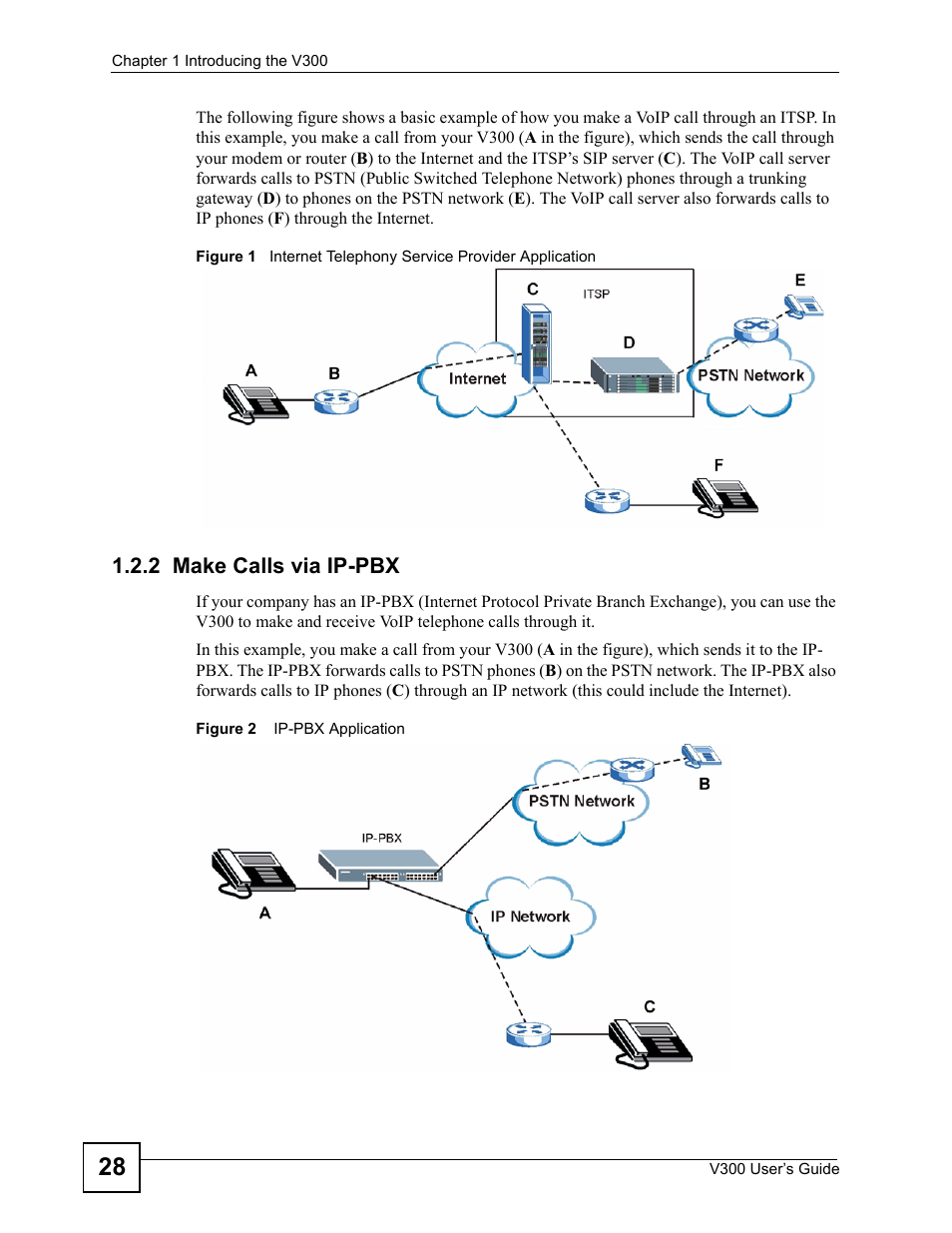 2 make calls via ip-pbx | ZyXEL Communications V300 User Manual | Page 28 / 204