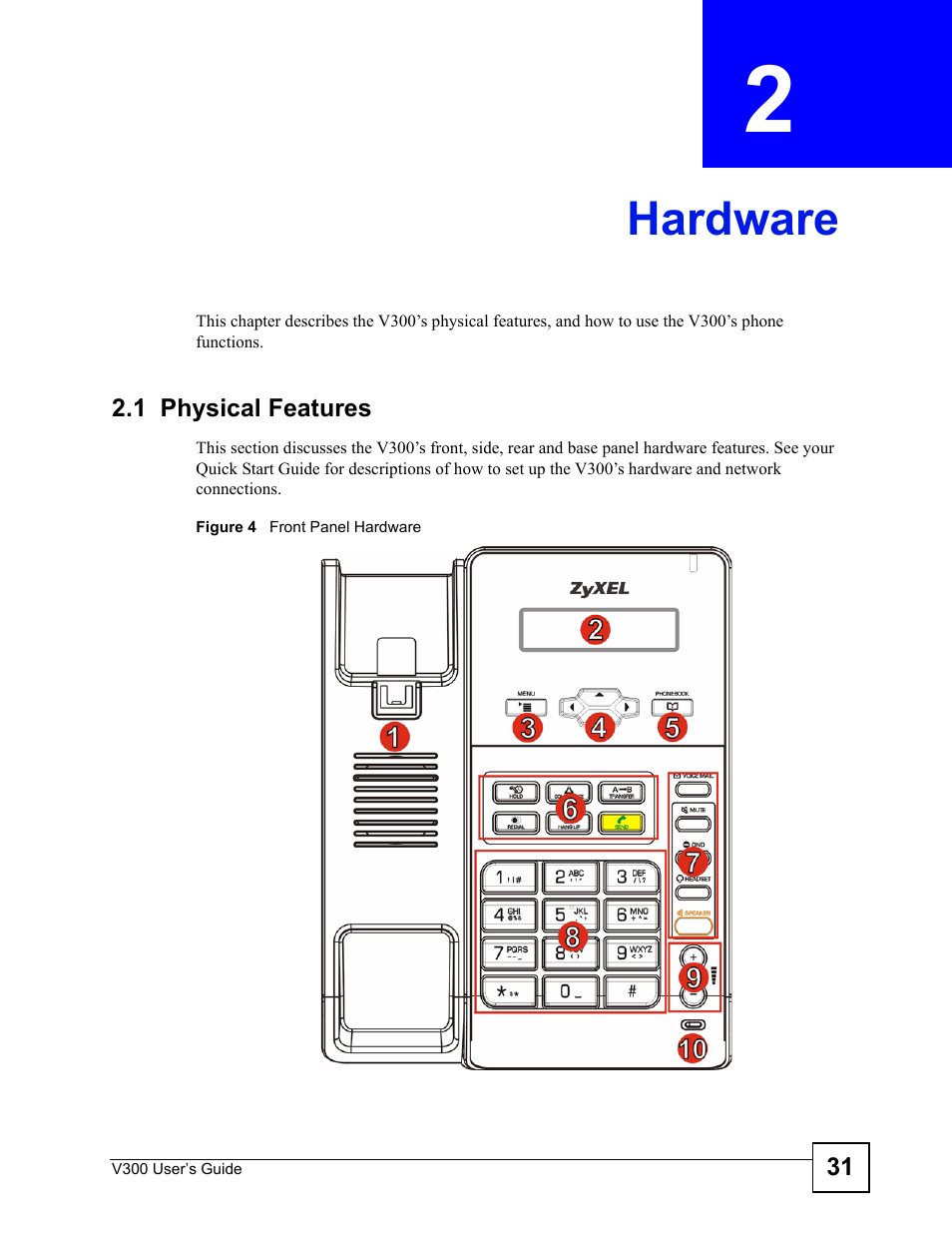 Hardware, 1 physical features, Chapter 2 hardware | Figure 4 front panel hardware | ZyXEL Communications V300 User Manual | Page 31 / 204
