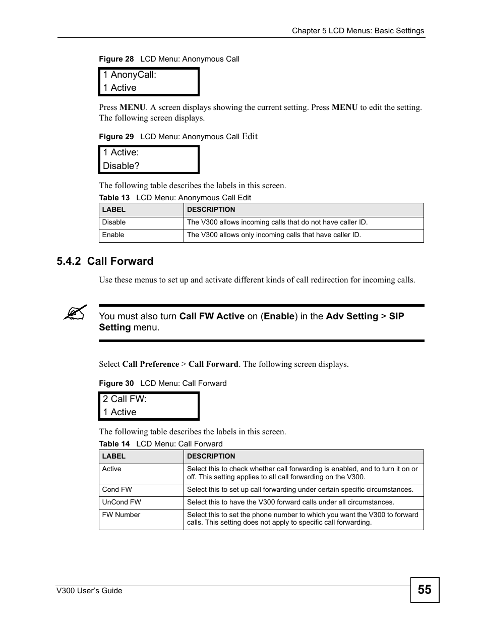 2 call forward | ZyXEL Communications V300 User Manual | Page 55 / 204