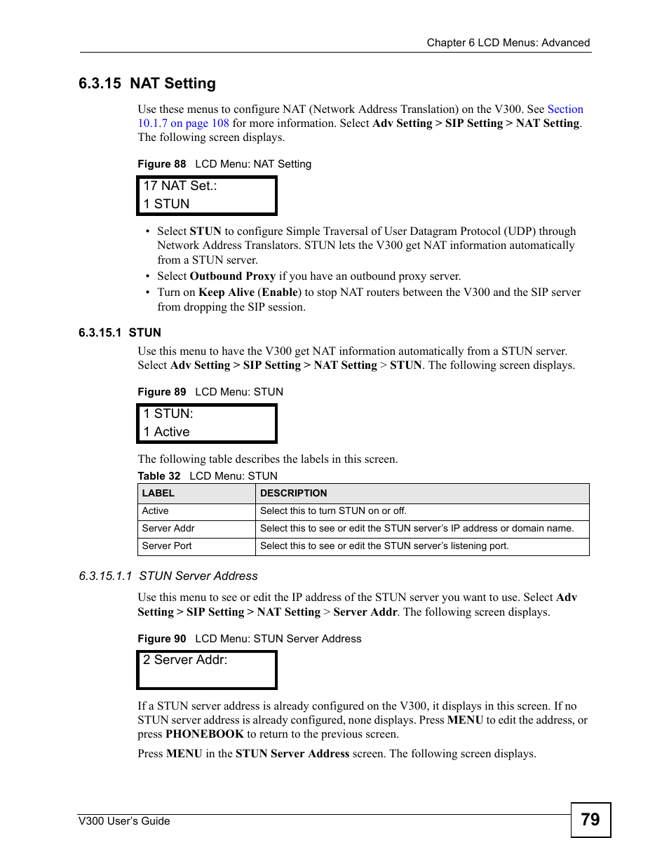 15 nat setting, Table 32 lcd menu: stun | ZyXEL Communications V300 User Manual | Page 79 / 204