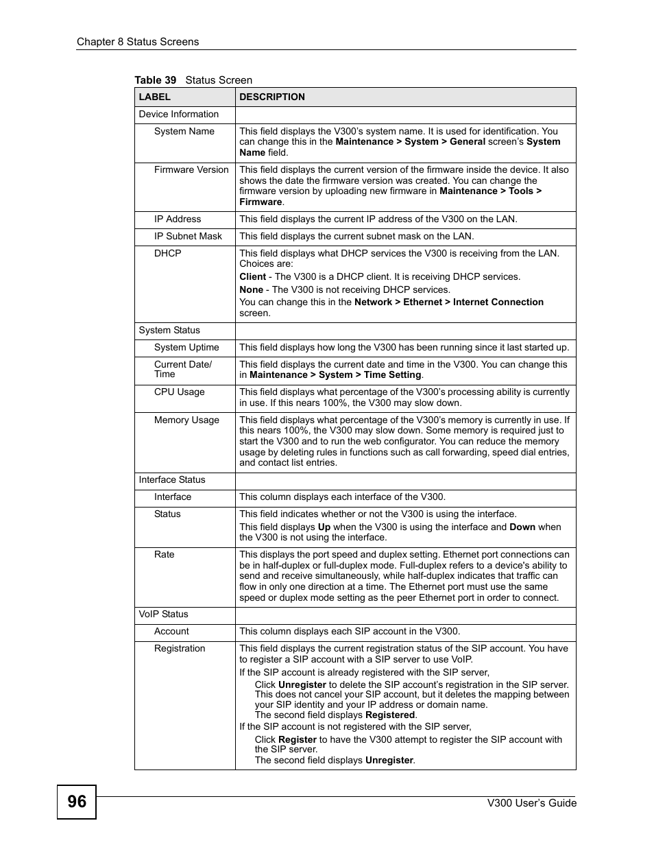 ZyXEL Communications V300 User Manual | Page 96 / 204