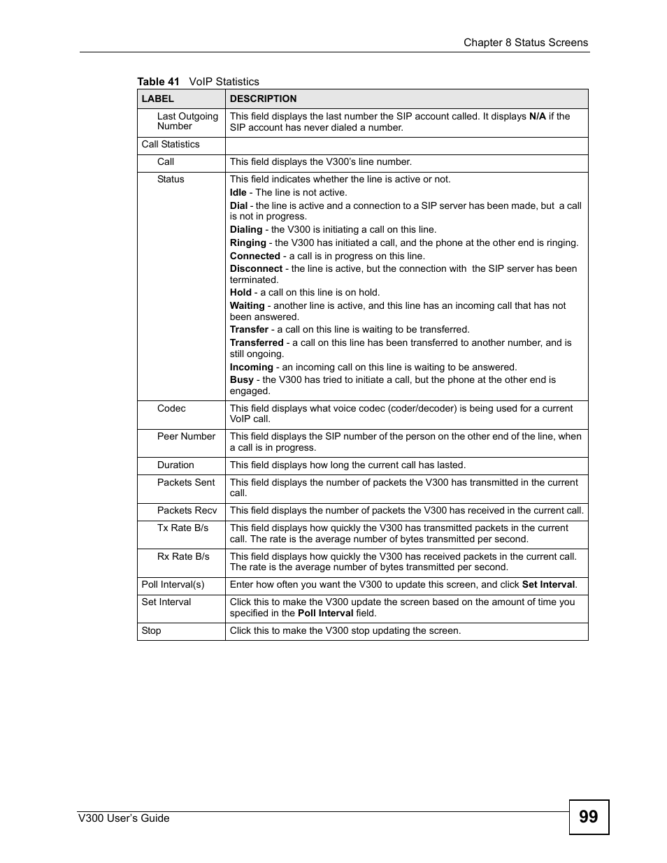 ZyXEL Communications V300 User Manual | Page 99 / 204