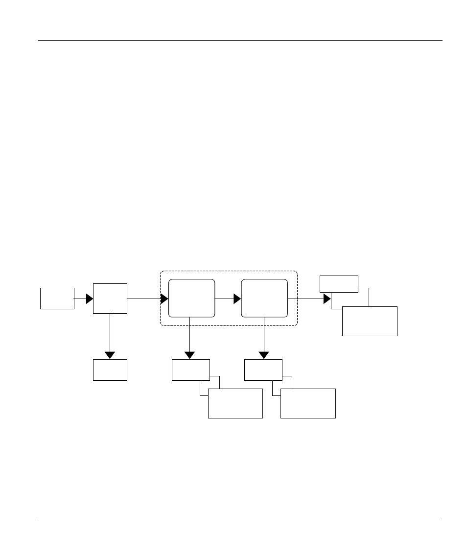 Filter configuration, About filtering, Chapter 7 filter configuration | 1 about filtering, Zywall 10 internet security gateway filters 7-1 | ZyXEL Communications ZYWALL10 User Manual | Page 100 / 267