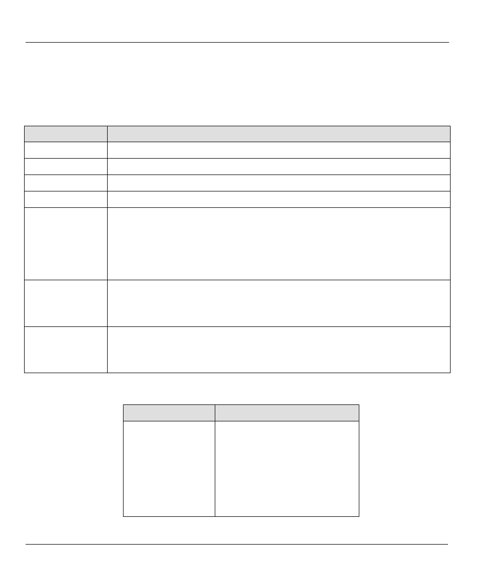 1 filter rules summary menu | ZyXEL Communications ZYWALL10 User Manual | Page 105 / 267