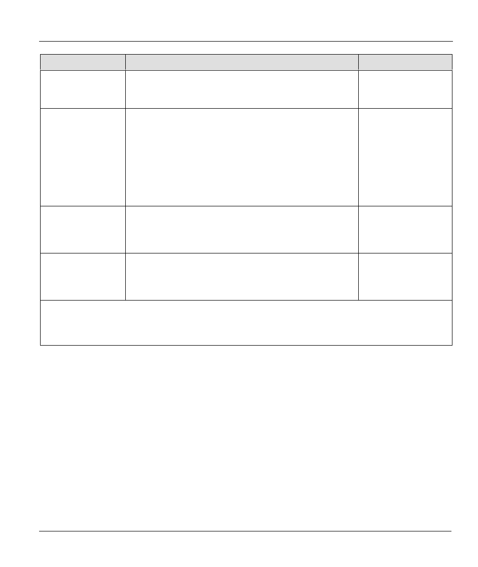 ZyXEL Communications ZYWALL10 User Manual | Page 108 / 267