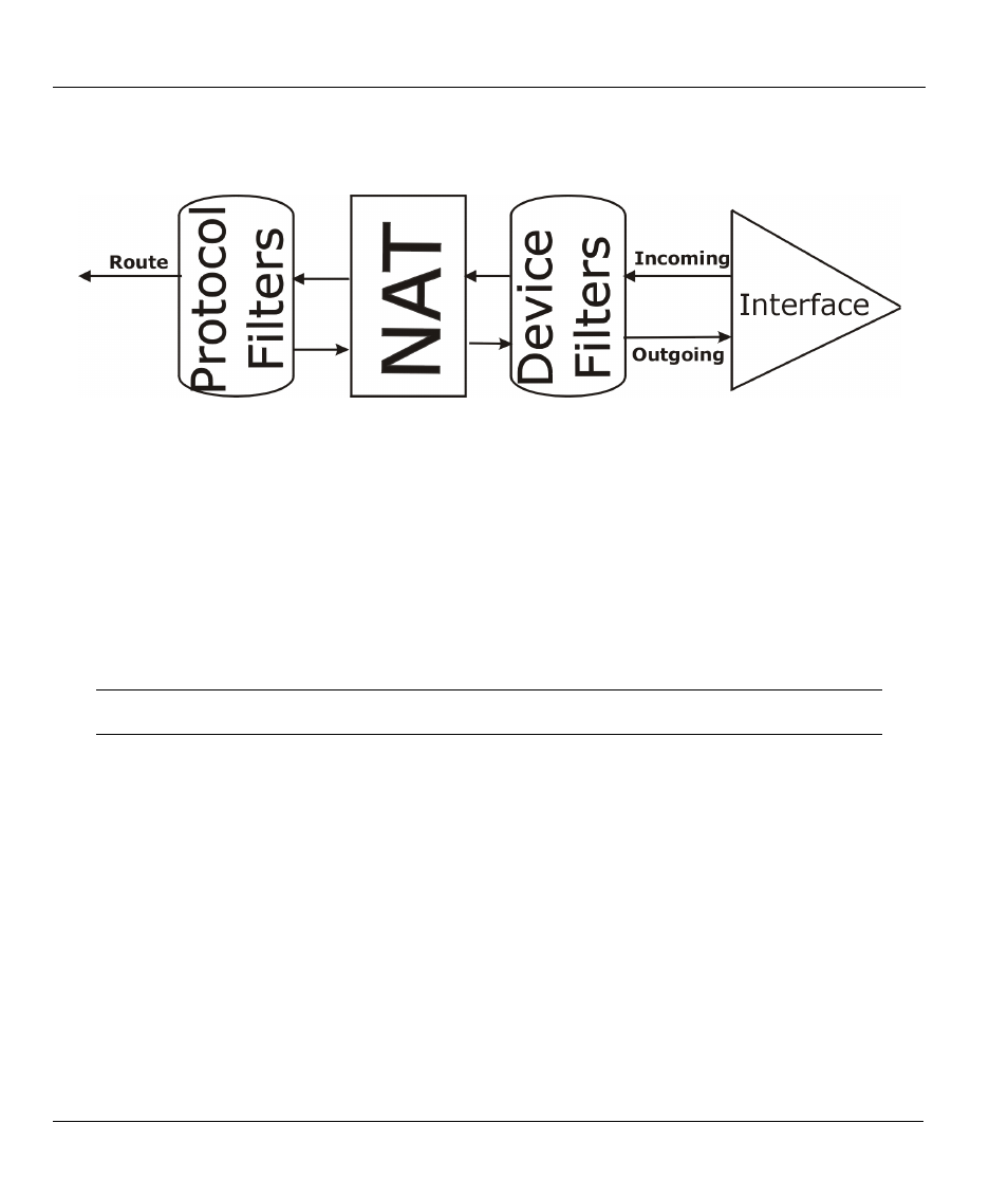 Firewall, Applying a filter and factory defaults, 5 firewall | 6 applying a filter and factory defaults | ZyXEL Communications ZYWALL10 User Manual | Page 115 / 267