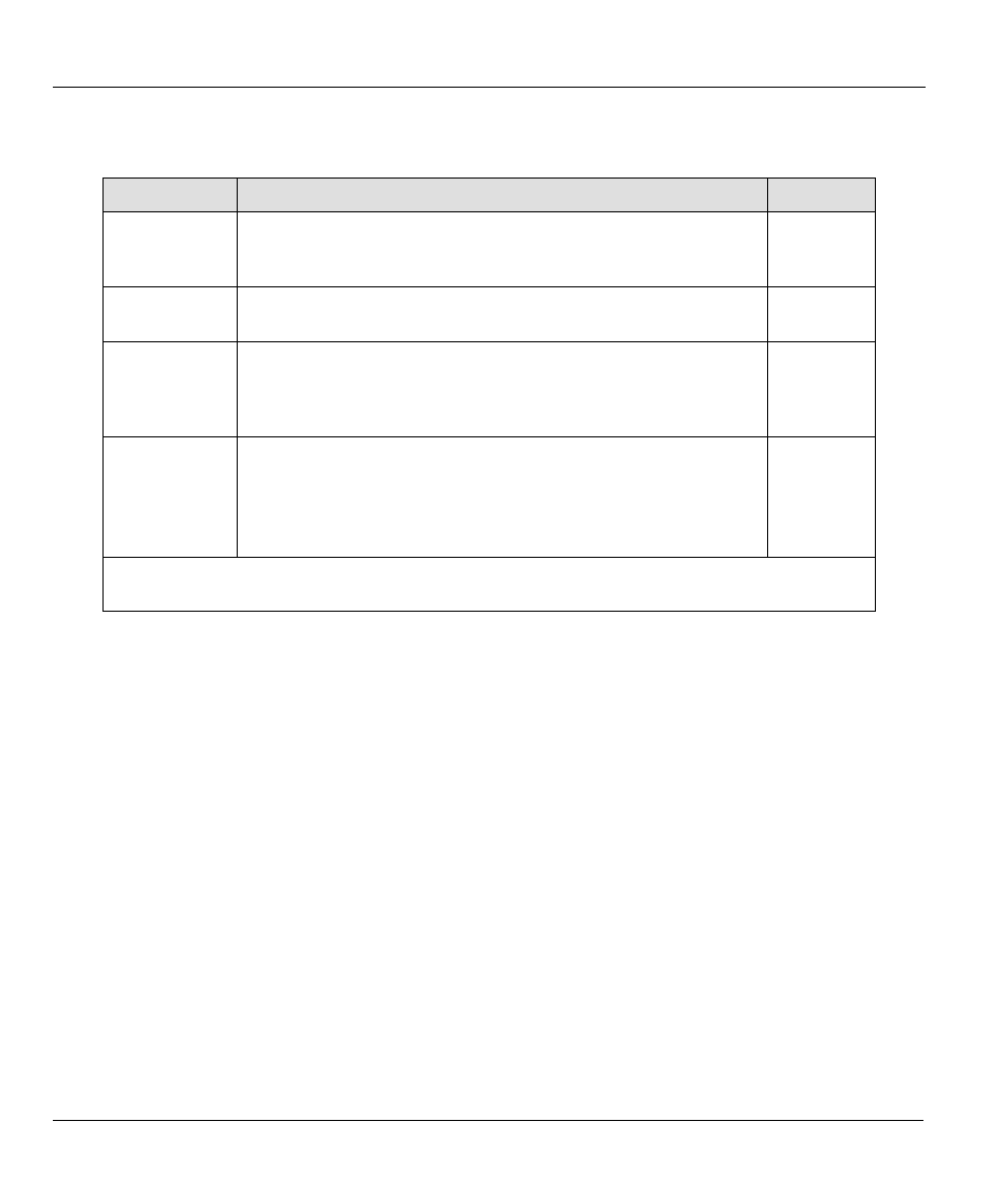 ZyXEL Communications ZYWALL10 User Manual | Page 119 / 267