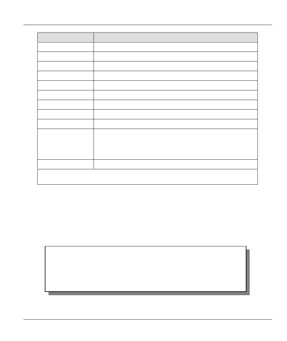 System information and console port speed, 2 system information and console port speed | ZyXEL Communications ZYWALL10 User Manual | Page 122 / 267