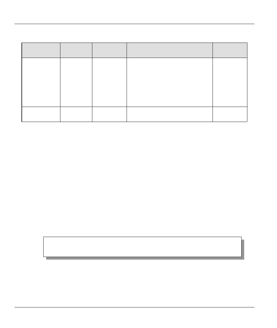 Backup configuration, 2 backup configuration, 1 firmware development | ZyXEL Communications ZYWALL10 User Manual | Page 133 / 267