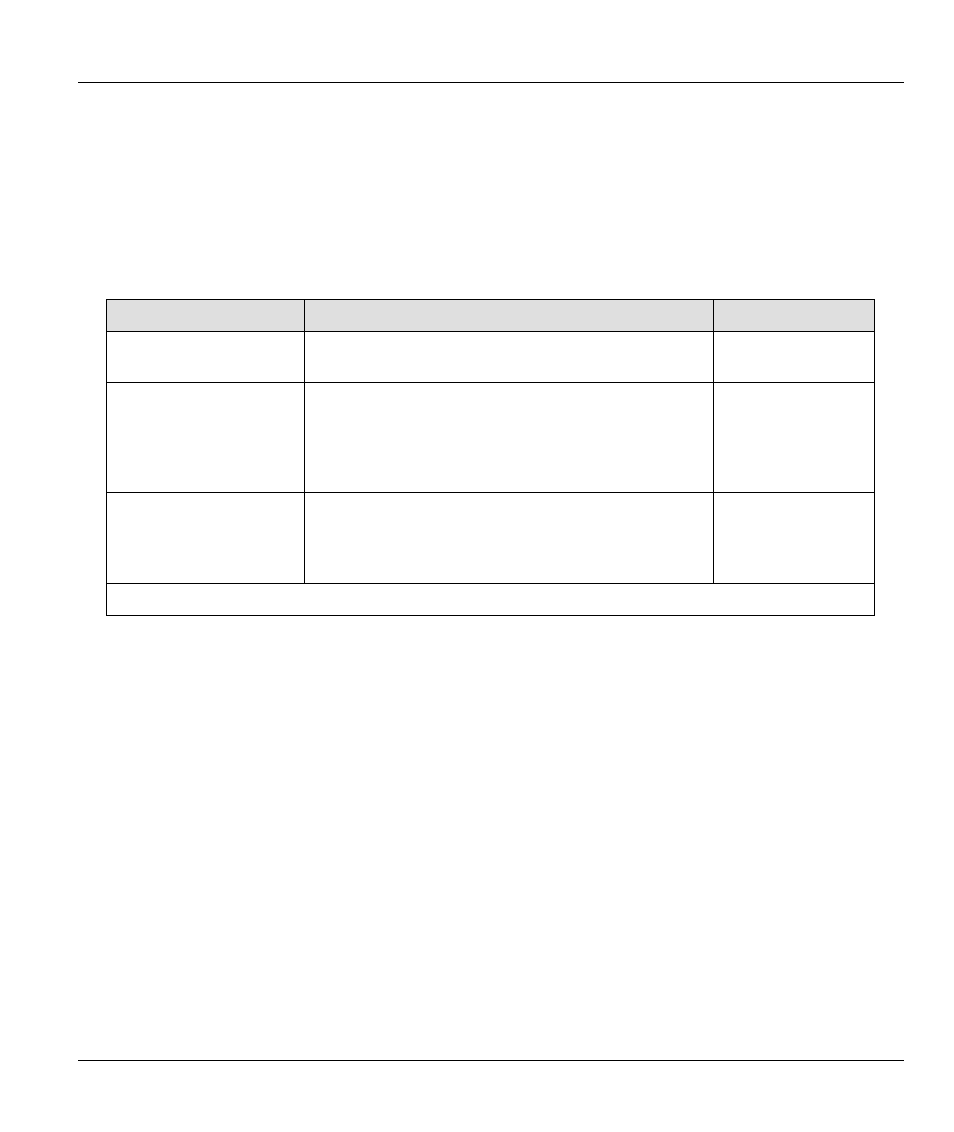 2 call history | ZyXEL Communications ZYWALL10 User Manual | Page 146 / 267