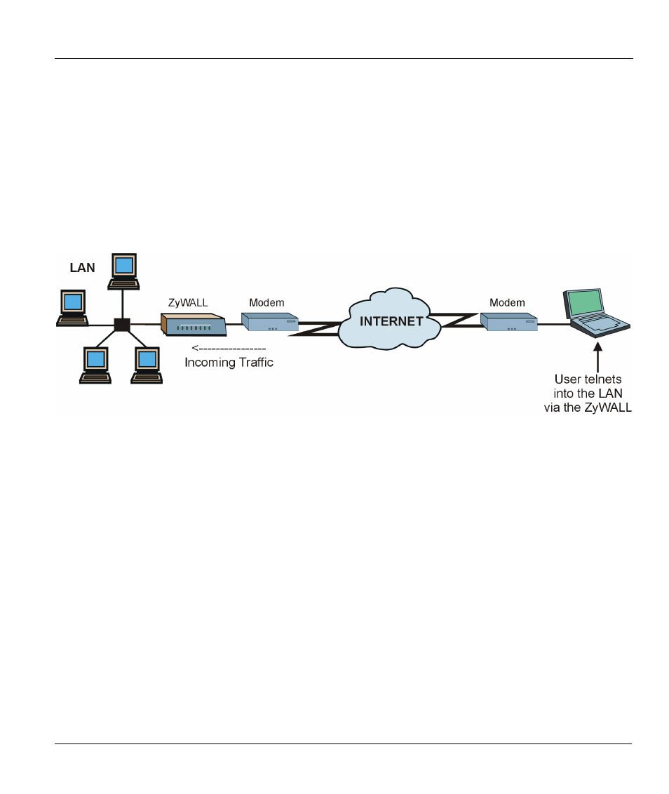 Telnet configuration and capabilities, About telnet configuration, Telnet under nat | Telnet capabilities, Chapter 12 telnet configuration and capabilities | ZyXEL Communications ZYWALL10 User Manual | Page 154 / 267