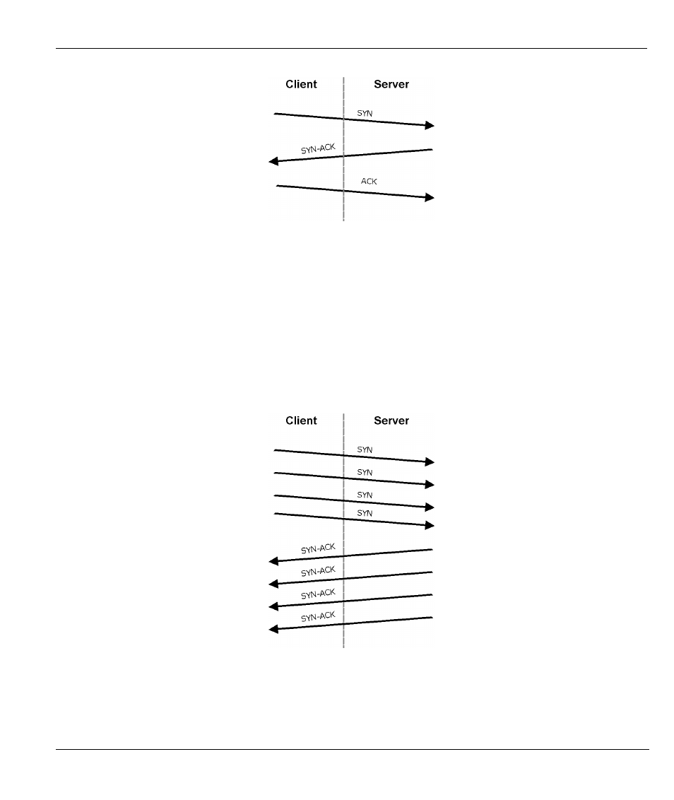 ZyXEL Communications ZYWALL10 User Manual | Page 162 / 267
